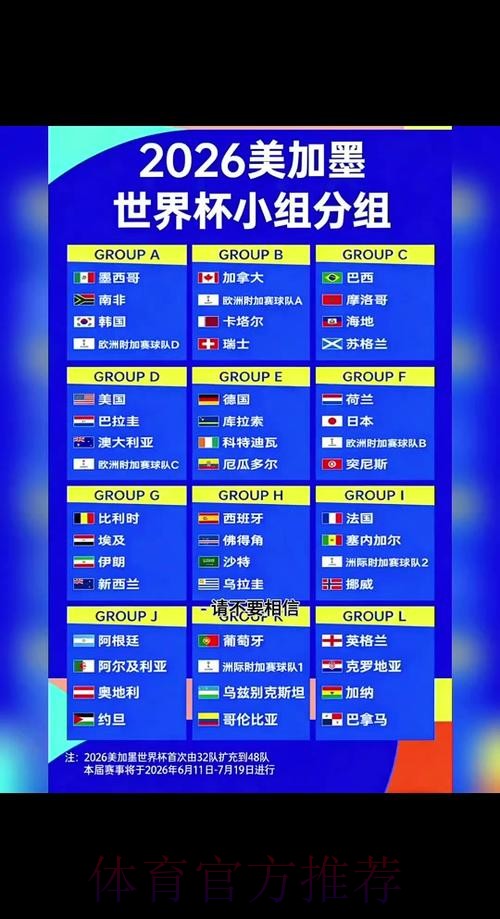 2026世界杯小组赛赛程实时 2026世界杯小组赛赛程实时