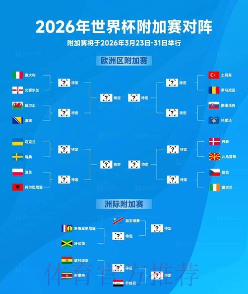 世界杯比赛结果是否免费 世界杯比赛结果是否免费