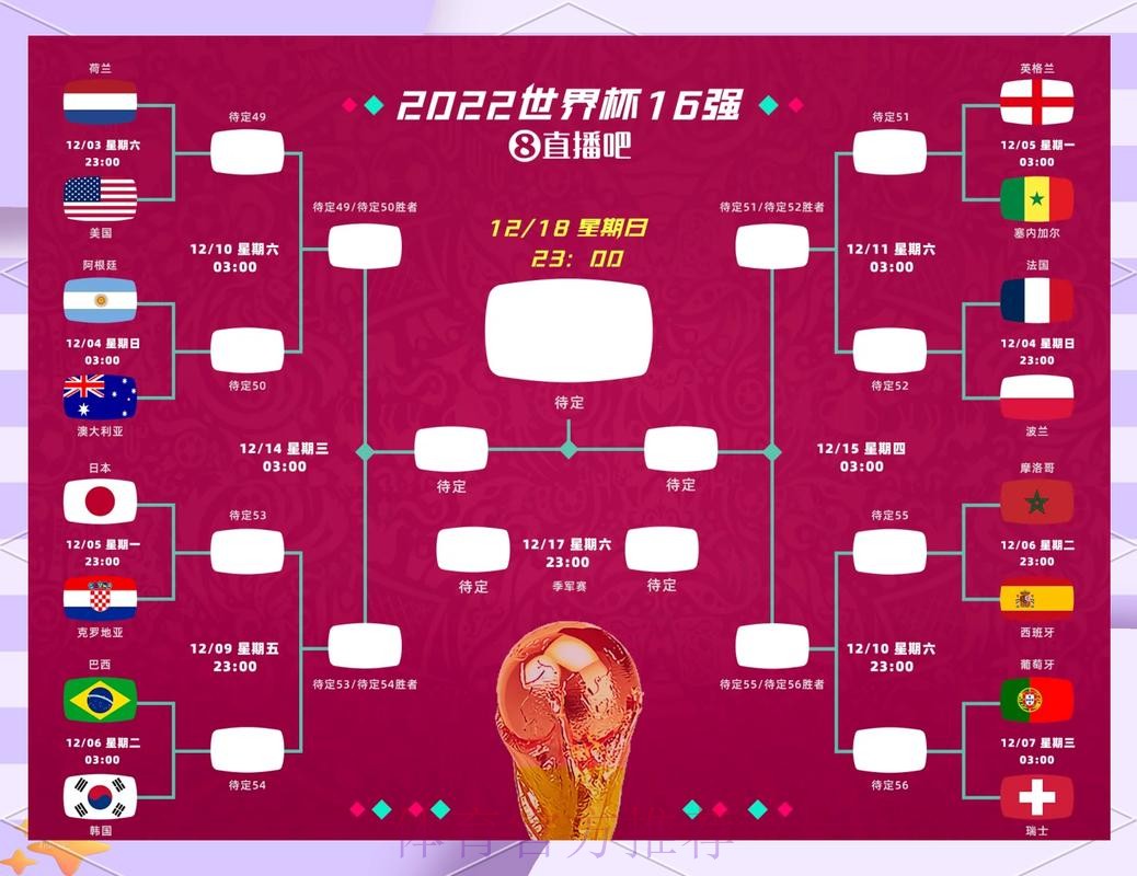 世界杯投注热点与冷门球队盘点 世界杯投注热点与冷门球队盘点