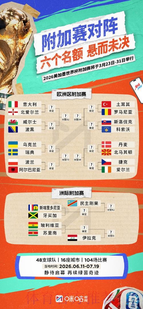 如何寻找世界杯外围正规最新网址 如何寻找世界杯外围正规最新网址